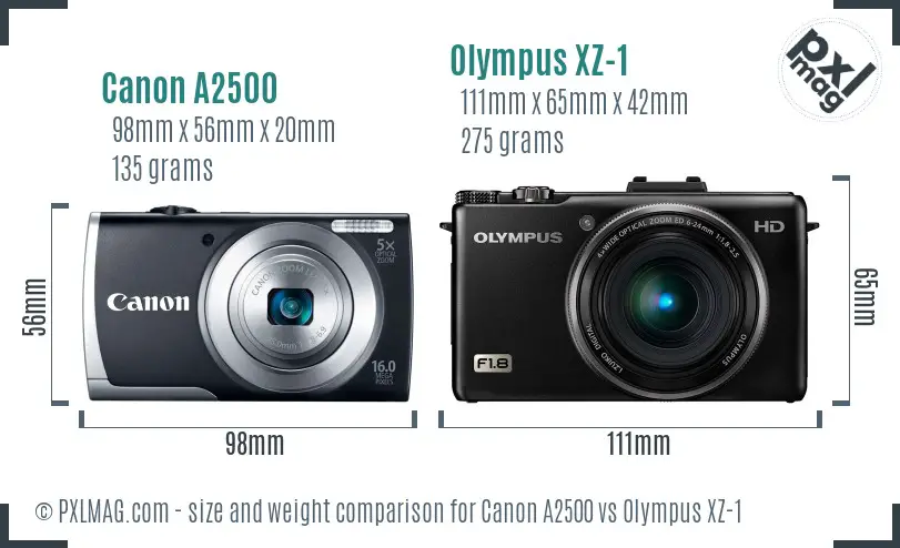 Canon A2500 vs Olympus XZ-1 size comparison