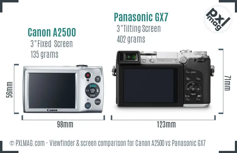 Canon A2500 vs Panasonic GX7 Screen and Viewfinder comparison