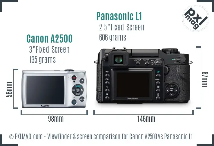 Canon A2500 vs Panasonic L1 Screen and Viewfinder comparison