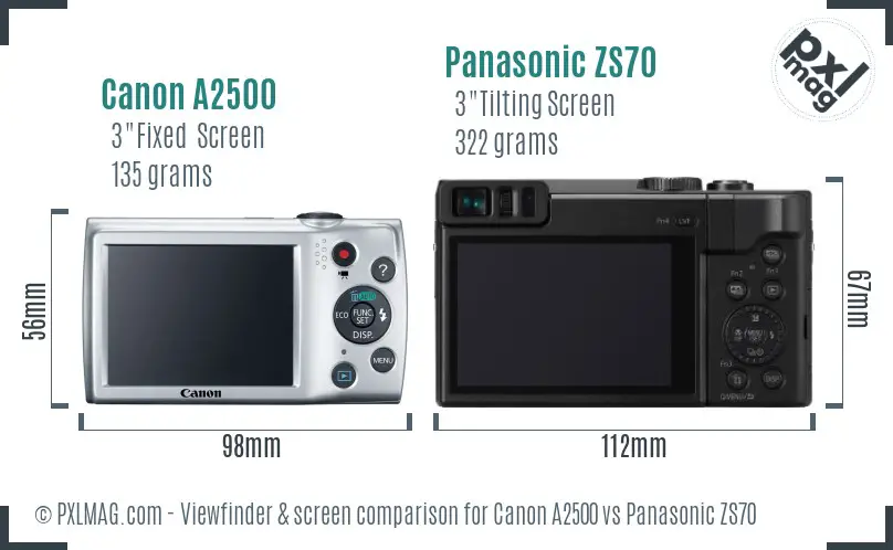 LCD screen and interface comparison