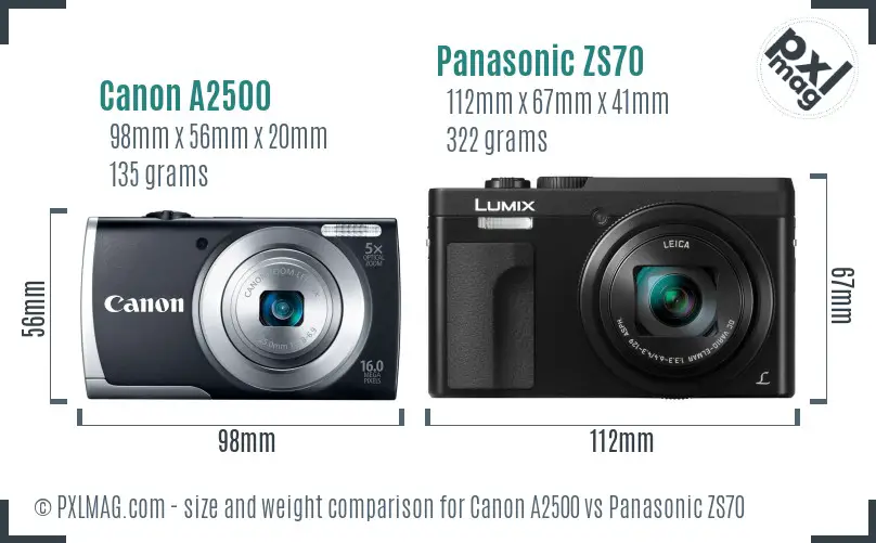 Physical size and ergonomics comparison