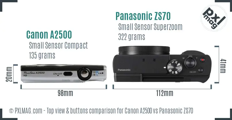 Top view design and control layout comparison