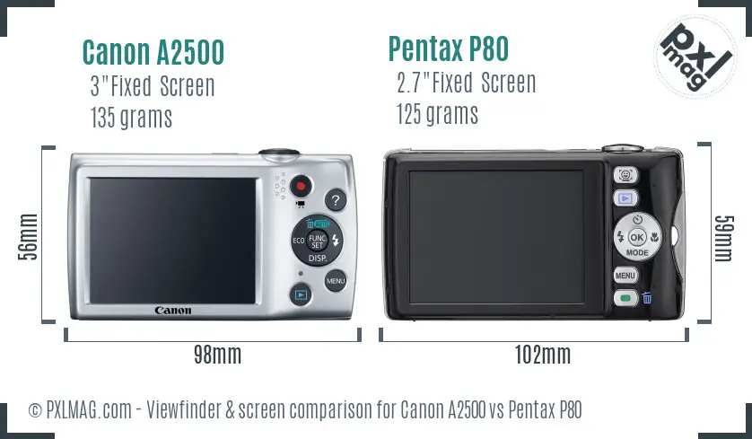 Canon A2500 vs Pentax P80 Screen and Viewfinder comparison