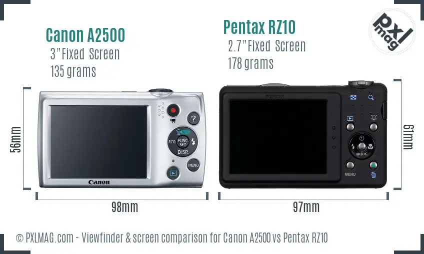 Canon A2500 vs Pentax RZ10 Screen and Viewfinder comparison