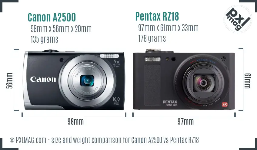 Canon A2500 vs Pentax RZ18 size comparison