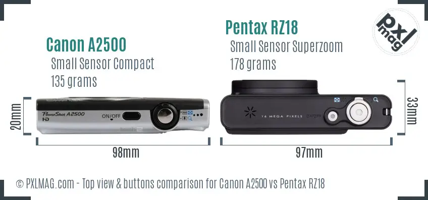 Canon A2500 vs Pentax RZ18 top view buttons comparison