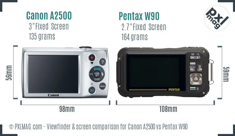 Canon A2500 vs Pentax W90 Screen and Viewfinder comparison