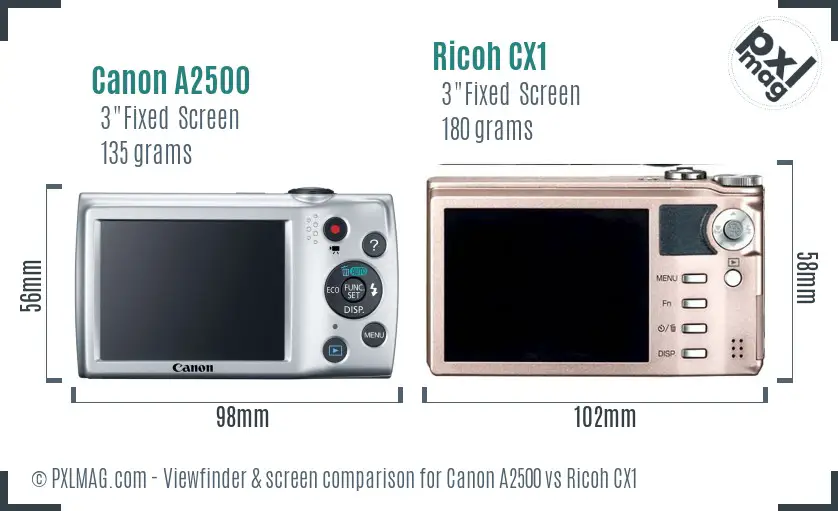 Canon A2500 vs Ricoh CX1 Screen and Viewfinder comparison