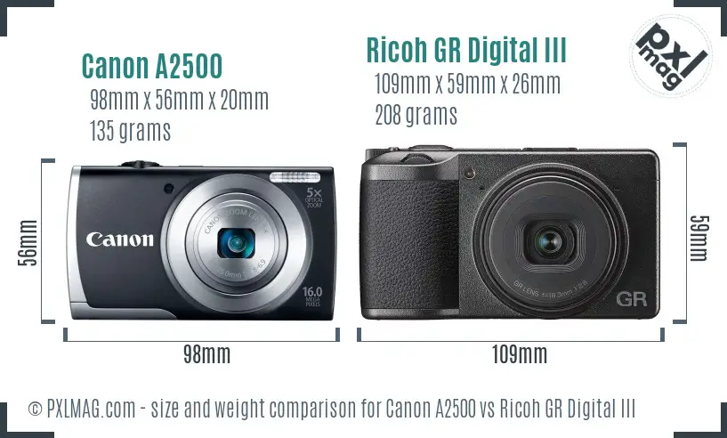 Canon A2500 vs Ricoh GR Digital III size comparison