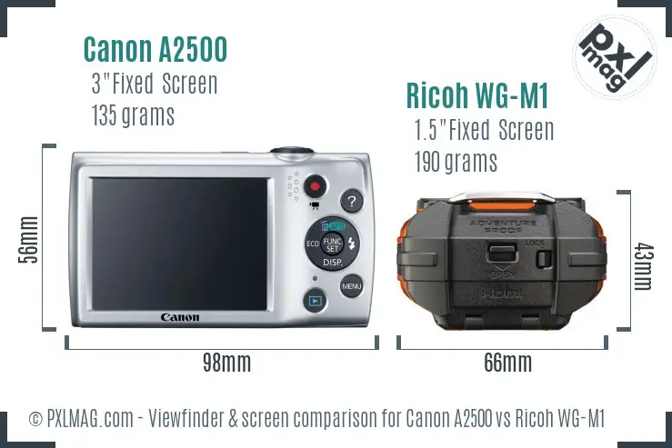 Canon A2500 vs Ricoh WG-M1 Screen and Viewfinder comparison