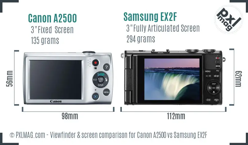 Canon A2500 vs Samsung EX2F Screen and Viewfinder comparison