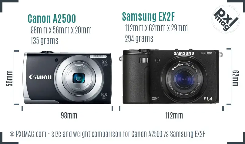Canon A2500 vs Samsung EX2F size comparison