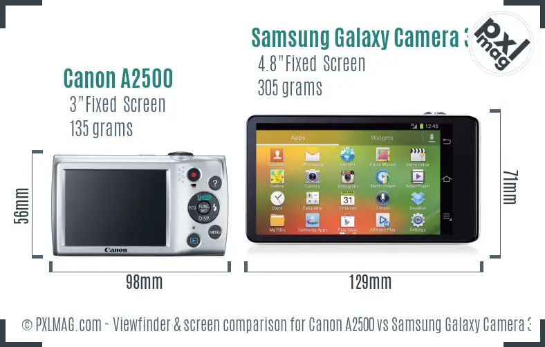 Canon A2500 vs Samsung Galaxy Camera 3G Screen and Viewfinder comparison