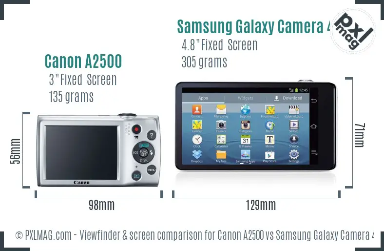 Canon A2500 vs Samsung Galaxy Camera 4G Screen and Viewfinder comparison