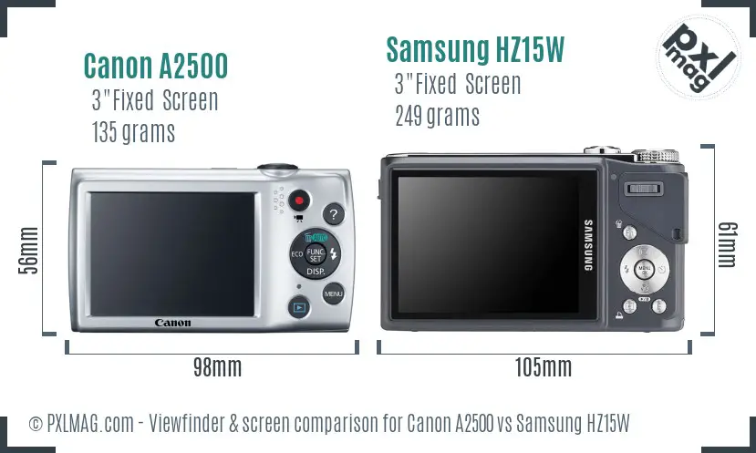 Canon A2500 vs Samsung HZ15W Screen and Viewfinder comparison