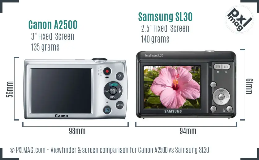Canon A2500 vs Samsung SL30 Screen and Viewfinder comparison Canon A2500 vs Samsung SL30 Screen and Viewfinder comparison