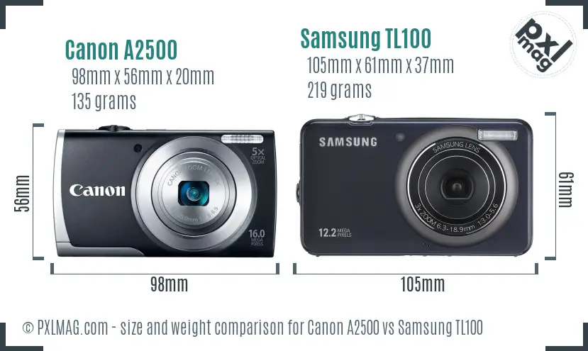 Physical size and ergonomics comparison