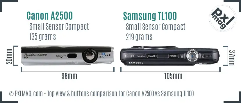Top view design and control layout comparison