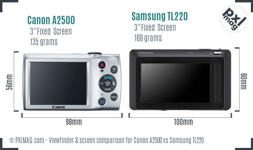 Canon A2500 vs Samsung TL220 Screen and Viewfinder comparison