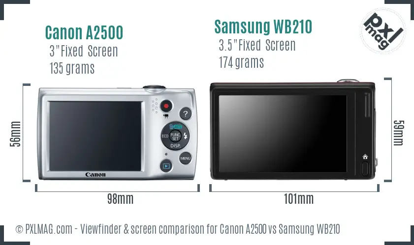 Canon A2500 vs Samsung WB210 Screen and Viewfinder comparison