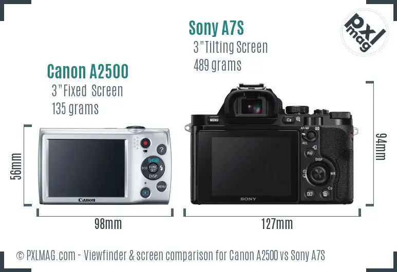 Canon A2500 vs Sony A7S Screen and Viewfinder comparison