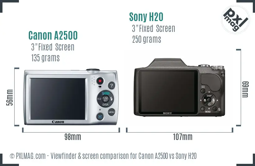 Canon A2500 vs Sony H20 Screen and Viewfinder comparison