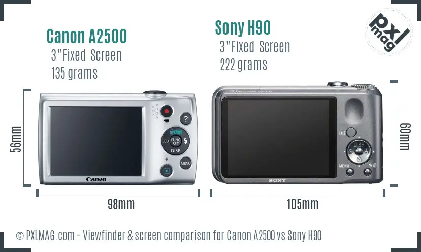 Canon A2500 vs Sony H90 Screen and Viewfinder comparison Canon A2500 vs Sony H90 Screen and Viewfinder comparison
