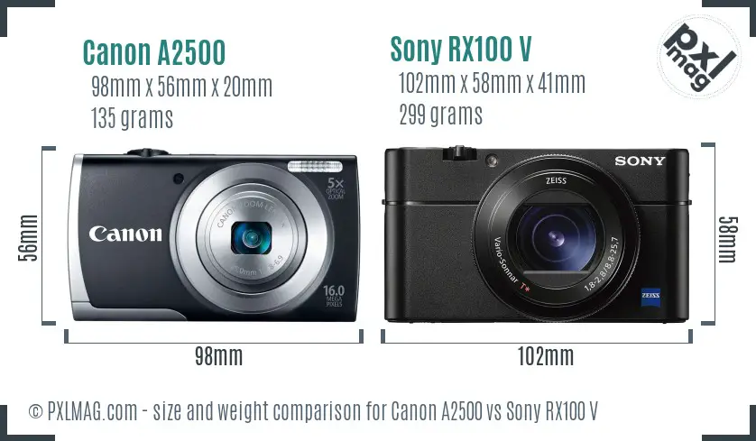 Canon A2500 vs Sony RX100 V size comparison