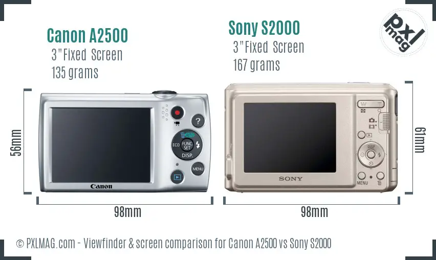 Canon A2500 vs Sony S2000 Screen and Viewfinder comparison