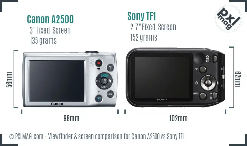 Canon A2500 vs Sony TF1 Screen and Viewfinder comparison Canon A2500 vs Sony TF1 Screen and Viewfinder comparison