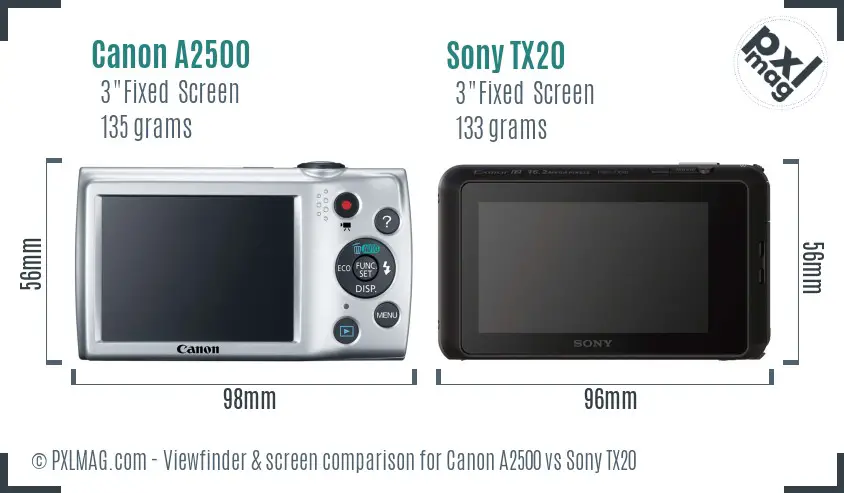 Canon A2500 vs Sony TX20 Screen and Viewfinder comparison