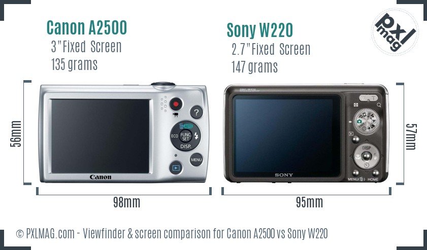Canon A2500 vs Sony W220 Screen and Viewfinder comparison