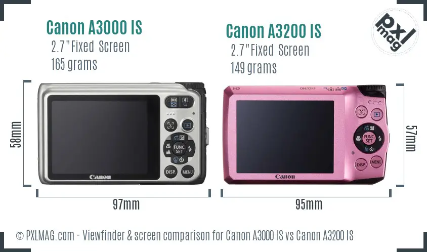 Canon A3000 IS vs Canon A3200 IS Screen and Viewfinder comparison