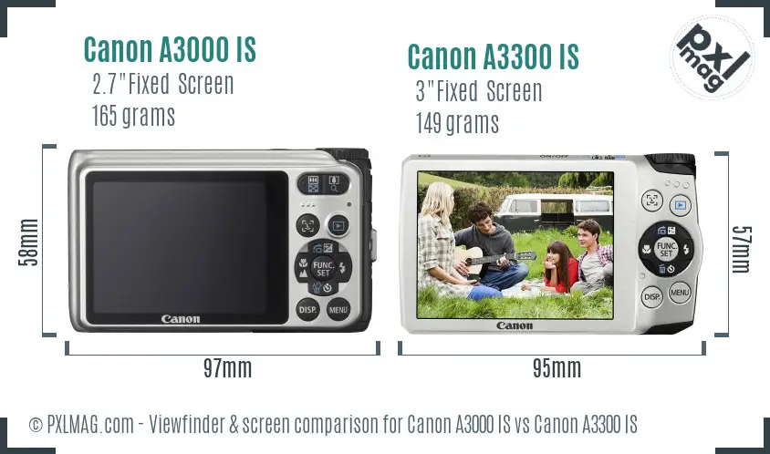 Canon A3000 IS vs Canon A3300 IS Screen and Viewfinder comparison