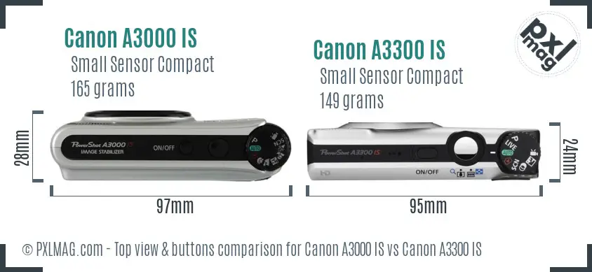 Canon A3000 IS vs Canon A3300 IS top view buttons comparison