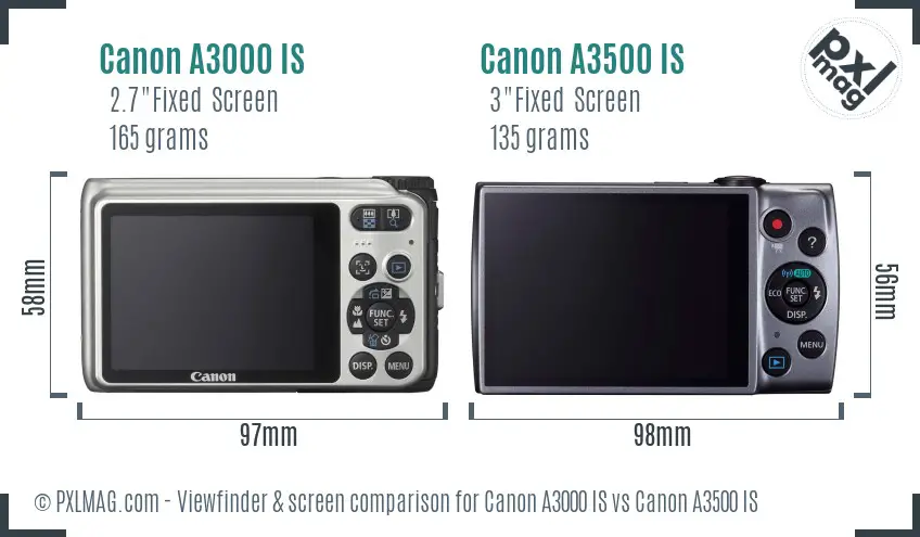 Canon A3000 IS vs Canon A3500 IS Screen and Viewfinder comparison
