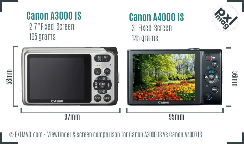 Canon A3000 IS vs Canon A4000 IS Screen and Viewfinder comparison