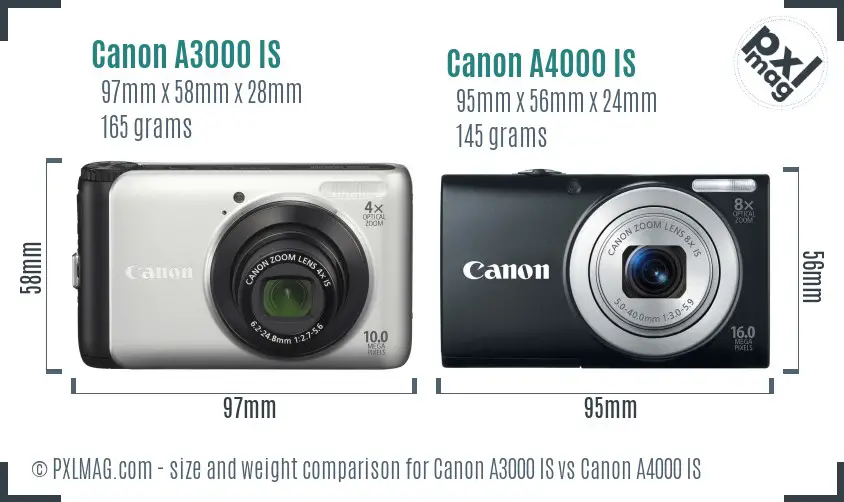Canon A3000 IS vs Canon A4000 IS size comparison