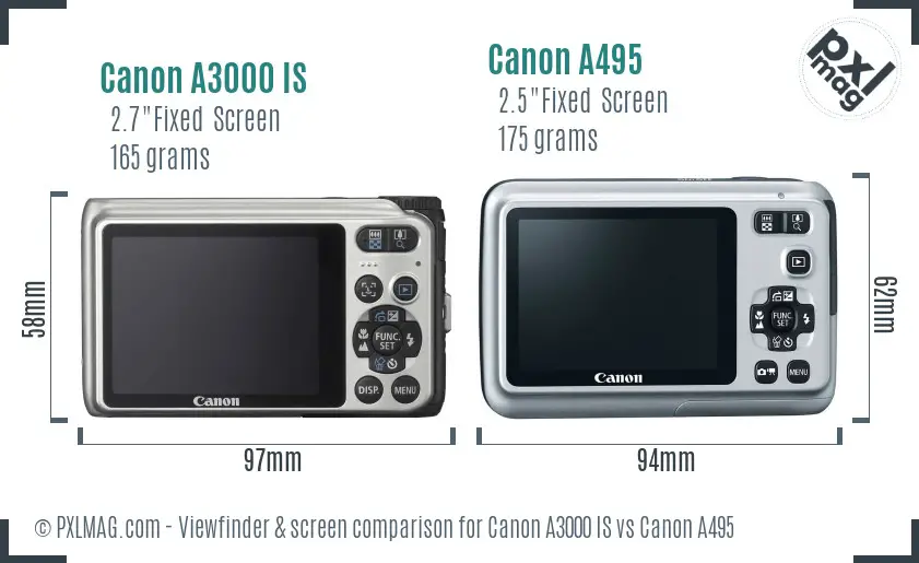 Canon A3000 IS vs Canon A495 Screen and Viewfinder comparison
