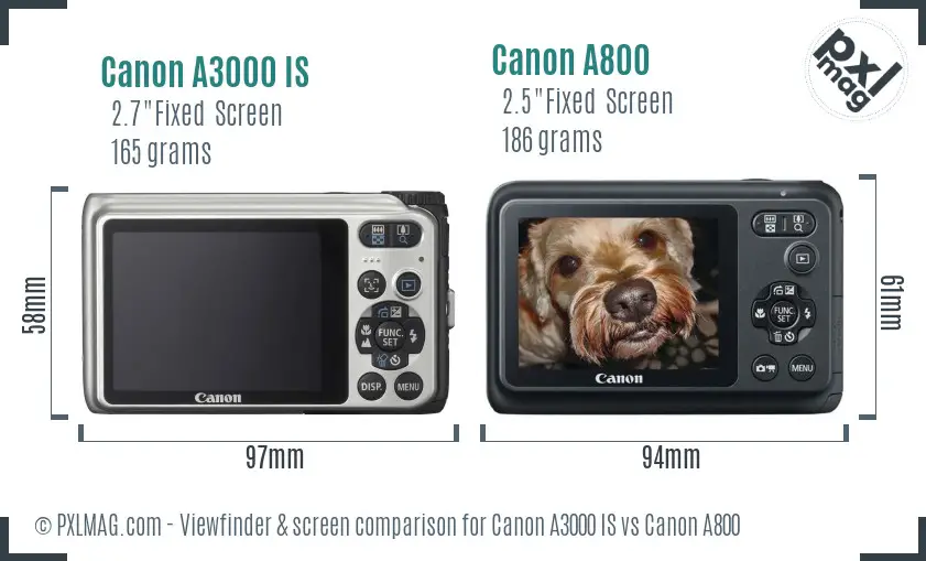Canon A3000 IS vs Canon A800 Screen and Viewfinder comparison