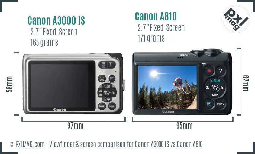 Canon A3000 IS vs Canon A810 Screen and Viewfinder comparison