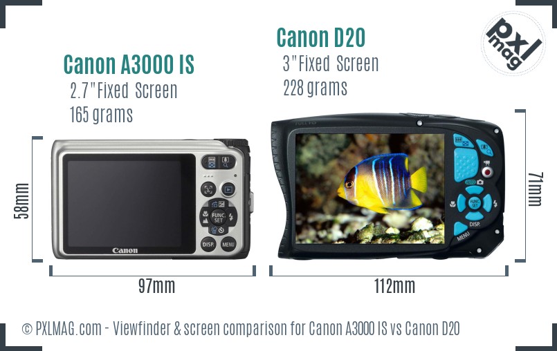 Canon A3000 IS vs Canon D20 Screen and Viewfinder comparison