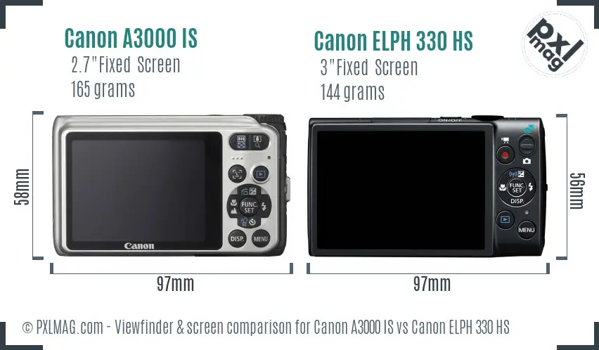 Canon A3000 IS vs Canon ELPH 330 HS Screen and Viewfinder comparison