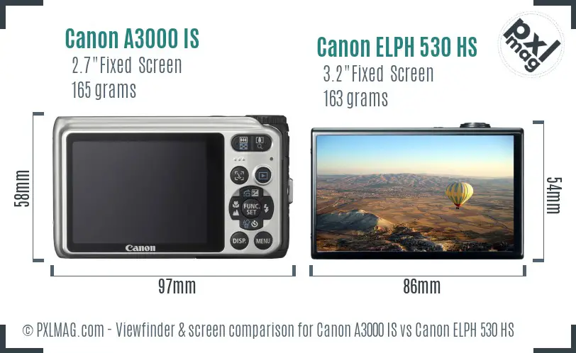 Canon A3000 IS vs Canon ELPH 530 HS Screen and Viewfinder comparison Canon A3000 IS vs Canon ELPH 530 HS Screen and Viewfinder comparison