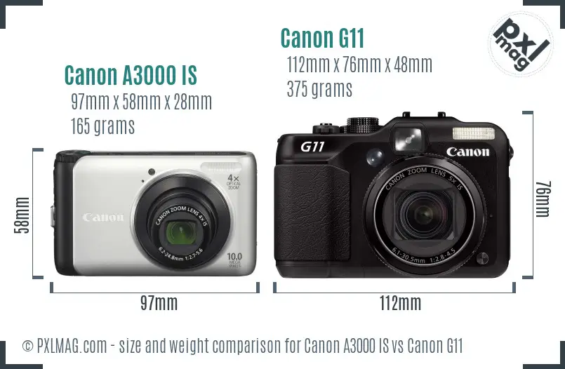 Canon A3000 IS vs Canon G11 size comparison
