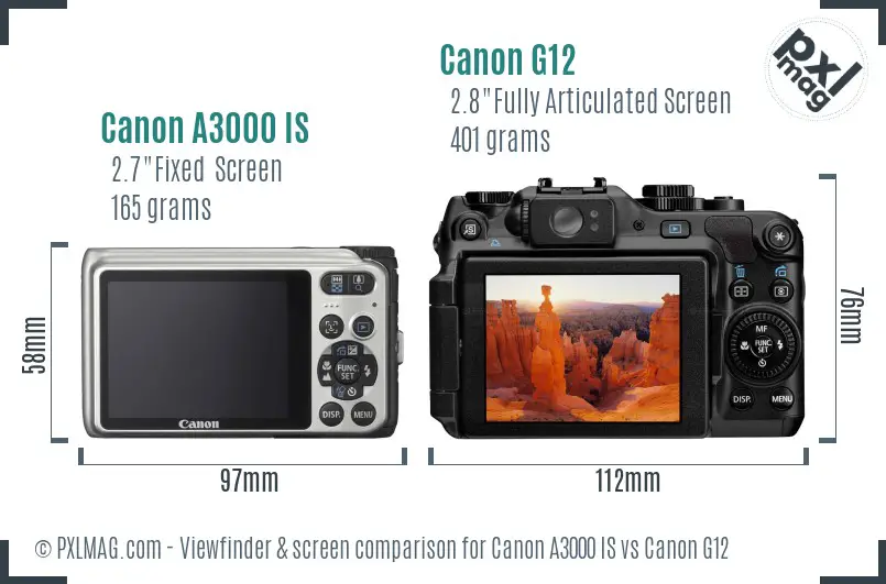 Canon A3000 IS vs Canon G12 Screen and Viewfinder comparison