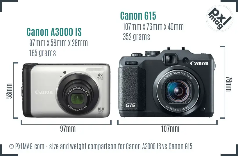Canon A3000 IS vs Canon G15 size comparison