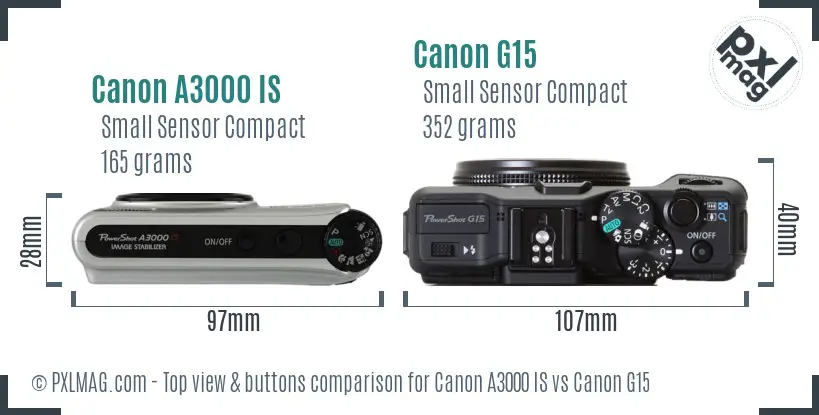 Canon A3000 IS vs Canon G15 top view buttons comparison
