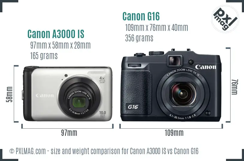 Canon A3000 IS vs Canon G16 size comparison