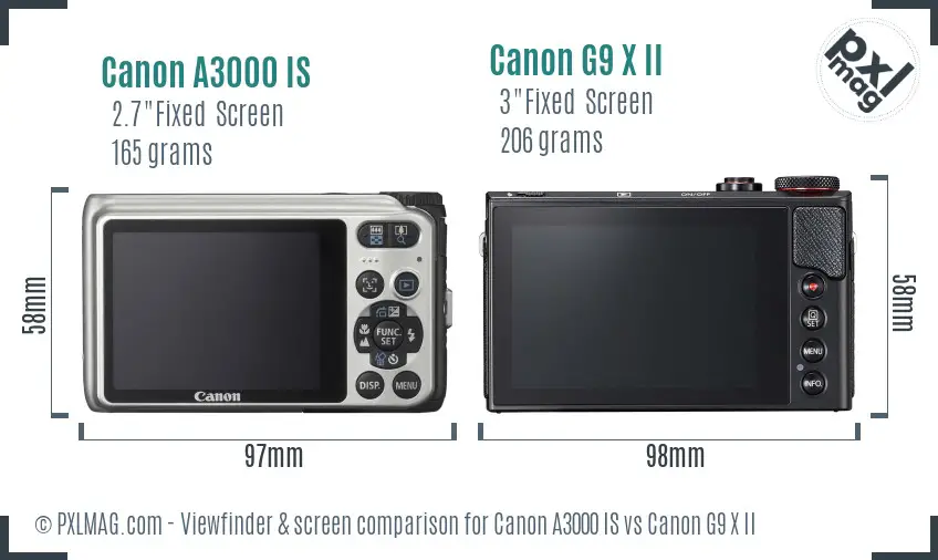 Canon A3000 IS vs Canon G9 X II Screen and Viewfinder comparison Canon A3000 IS vs Canon G9 X II Screen and Viewfinder comparison